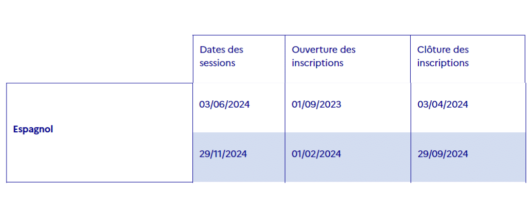dates inscription DCL ESPAGNOL 2024 Calendrier DCL Espagnol à la Maison 2022